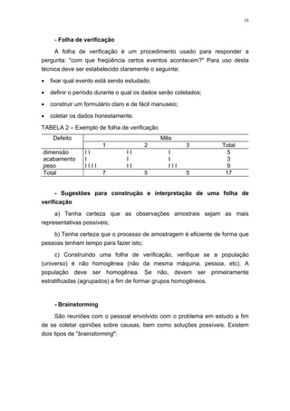 16
- Folha de verificação
A folha de verificação é um procedimento usado para responder a
pergunta: "com que freqüência certos eventos acontecem?" Para uso desta
técnica deve ser estabelecido claramente o seguinte:
• fixar qual evento está sendo estudado;
• definir o período durante o qual os dados serão coletados;
• construir um formulário claro e de fácil manuseio;
• coletar os dados honestamente.
TABELA 2 – Exemplo de folha de verificação
MêsDefeito
1 2 3 Total
dimensão I I I I I 5
acabamento I I I 3
peso I I I I I I I I I 9
Total 7 5 5 17
- Sugestões para construção e interpretação de uma folha de
verificação
a) Tenha certeza que as observações amostrais sejam as mais
representativas possíveis;
b) Tenha certeza que o processo de amostragem é eficiente de forma que
pessoas tenham tempo para fazer isto;
c) Construindo uma folha de verificação, verifique se a população
(universo) é não homogênea (não da mesma máquina, pessoa, etc). A
população deve ser homogênea. Se não, devem ser primeiramente
estratificadas (agrupados) a fim de formar grupos homogêneos.
- Brainstorming
São reuniões com o pessoal envolvido com o problema em estudo a fim
de se coletar opiniões sobre causas, bem como soluções possíveis. Existem
dois tipos de "brainstorming":
 