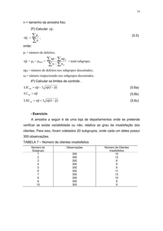 34
n = tamanho da amostra fixo.
3o
) Calcular pn .
∑
∑=
n
p
pn
i
i ,
(5.5)
onde:
pi = número de defeitos;
pn = po = pnew =
∑ ∑
∑ ∑
−
−
d
d
nn
npnp
= total subgrupo;
npd = número de defeitos nos subgrupos descartados;
nd = número inspecionado nos subgrupos descartados.
4o
) Calcular os limites de controle .
)p1(pn3pnLICnp −−= (5.6a)
pnLCnp = (5.6b)
)p1(pn3pnLSCnp −+= (5.6c)
- Exercício
A amostra a seguir é de uma loja de departamentos onde se pretende
verificar se existe variabilidade ou não, relativa ao grau de insatisfação dos
clientes. Para isso, foram coletados 20 subgrupos, onde cada um deles possui
300 observações.
TABELA 7 – Número de clientes insatisfeitos
Número do
Subgrupo
Observações Número de Clientes
Insatisfeitos
1 300 10
2 300 12
3 300 8
4 300 9
5 300 6
6 300 11
7 300 13
8 300 10
9 300 8
10 300 9
 