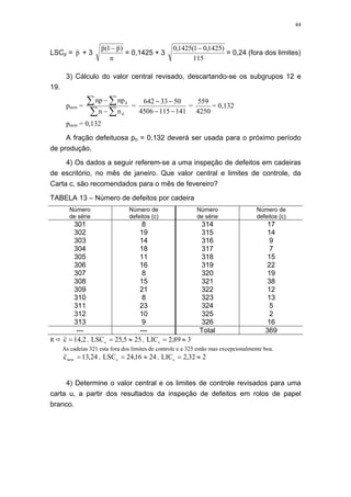 44
LSCp = p + 3
n
)p1(p −
= 0,1425 + 3
115
)1425,01(1425,0 −
= 0,24 (fora dos limites)
3) Cálculo do valor central revisado, descartando-se os subgrupos 12 e
19.
pnew =
∑ ∑
∑ ∑
−
−
d
d
nn
npnp
=
1411154506
5033642
−−
−−
=
4250
559
= 0,132
pnew = 0,132
A fração defeituosa po = 0,132 deverá ser usada para o próximo período
de produção.
4) Os dados a seguir referem-se a uma inspeção de defeitos em cadeiras
de escritório, no mês de janeiro. Que valor central e limites de controle, da
Carta c, são recomendados para o mês de fevereiro?
TABELA 13 – Número de defeitos por cadeira
Número
de série
Número de
defeitos (c)
Número
de série
Número de
defeitos (c)
301 8 314 17
302 19 315 14
303 14 316 9
304 18 317 7
305 11 318 15
306 16 319 22
307 8 320 19
308 15 321 38
309 21 322 12
310 8 323 13
311 23 324 5
312 10 325 2
313 9 326 16
--- --- Total 369
R 2,14c = , 255,25LSCc ≈= , 389,2LICc ≈=
As cadeias 321 esta fora dos limites de controle e a 325 estão mas excepcionalmente boa.
24,13cnew = , 2416,24LSCc ≈= , 232,2LICc ≈=
4) Determine o valor central e os limites de controle revisados para uma
carta u, a partir dos resultados da inspeção de defeitos em rolos de papel
branco.
 