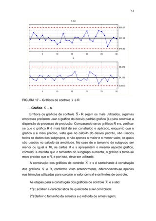 54
X-bar
5 10 15 20 25 30
919,90
937,48
955,07
R
5 10 15 20 25 30
0,0000
24,133
55,074
FIGURA 17 – Gráficos de controle x e R
- Gráfico X – s
Embora os gráficos de controle X - R sejam os mais utilizados, algumas
empresas preferem usar o gráfico do desvio padrão gráfico (s) para controlar a
dispersão do processo de produção. Comparando-se os gráficos R e s, verifica-
se que o gráfico R é mais fácil de ser construído e aplicado, enquanto que o
gráfico s é mais preciso, visto que no cálculo do desvio padrão, são usados
todos os dados dos subgrupos, e não apenas o maior e o menor valor, os quais
são usados no cálculo da amplitude. No caso de o tamanho do subgrupo ser
menor ou igual a 10, as cartas R e s apresentam o mesmo aspecto gráfico,
contudo, a medida que o tamanho do subgrupo aumenta, o gráfico s torna-se
mais preciso que o R, e por isso, deve ser utilizado.
A construção dos gráficos de controle X e s é semelhante à construção
dos gráficos X e R, conforme visto anteriormente, diferenciando-se apenas
nas fórmulas utilizadas para calcular o valor central e os limites de controle.
As etapas para a construção dos gráficos de controle X e s são:
1o
) Escolher a característica de qualidade a ser controlada;
2o
) Definir o tamanho da amostra e o método de amostragem;
 
