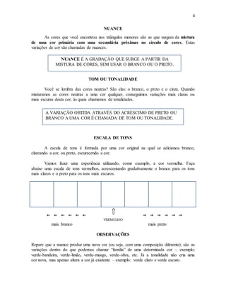 4
NUANCE
As cores que você encontrou nos triângulos menores são as que surgem da mistura
de uma cor primária com uma secundária próximas no círculo de cores. Estas
variações de cor são chamadas de nuances.
TOM OU TONALIDADE
Você se lembra das cores neutras? São elas: o branco, o preto e o cinza. Quando
misturamos as cores neutras a uma cor qualquer, conseguimos variações mais claras ou
mais escuras desta cor, às quais chamamos de tonalidades.
ESCALA DE TONS
A escala de tons é formada por uma cor original na qual se adicionou branco,
clareando a cor, ou preto, escurecendo a cor.
Vamos fazer uma experiência utilizando, como exemplo, a cor vermelha. Faça
abaixo uma escala de tons vermelhos, acrescentando gradativamente o branco para os tons
mais claros e o preto para os tons mais escuros.
← ← ← ← ← ←
VERMELHO
→ → → → → →
mais branco mais preto
OBSERVAÇÕES
Repare que a nuance produz uma nova cor (ou seja, com uma composição diferente); são as
variações dentro do que podemos chamar “família” de uma determinada cor – exemplo:
verde-bandeira, verde-limão, verde-musgo, verde-oliva, etc. Já a tonalidade não cria uma
cor nova, mas apenas altera a cor já existente – exemplo: verde claro e verde escuro.
NUANCE É A GRADAÇÃO QUE SURGE A PARTIR DA
MISTURA DE CORES, SEM USAR O BRANCO OU O PRETO.
A VARIAÇÃO OBTIDA ATRAVÉS DO ACRÉSCIMO DE PRETO OU
BRANCO A UMA COR É CHAMADA DE TOM OU TONALIDADE.
 