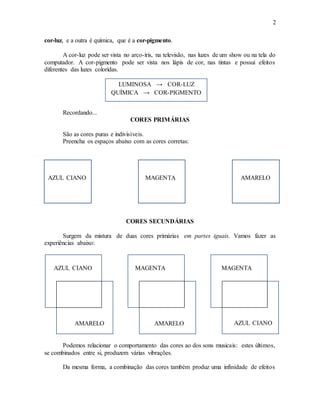 2
cor-luz, e a outra é química, que é a cor-pigmento.
A cor-luz pode ser vista no arco-íris, na televisão, nas luzes de um show ou na tela do
computador. A cor-pigmento pode ser vista nos lápis de cor, nas tintas e possui efeitos
diferentes das luzes coloridas.
Recordando...
CORES PRIMÁRIAS
São as cores puras e indivisíveis.
Preencha os espaços abaixo com as cores corretas:
AZUL CIANO MAGENTA AMARELO
CORES SECUNDÁRIAS
Surgem da mistura de duas cores primárias em partes iguais. Vamos fazer as
experiências abaixo:
Podemos relacionar o comportamento das cores ao dos sons musicais: estes últimos,
se combinados entre si, produzem várias vibrações.
Da mesma forma, a combinação das cores também produz uma infinidade de efeitos
LUMINOSA → COR-LUZ
QUÍMICA → COR-PIGMENTO
VIOLETAVERMELHOVERDE
AMARELO AZUL CIANO
MAGENTA
AMARELO
MAGENTAAZUL CIANO
 