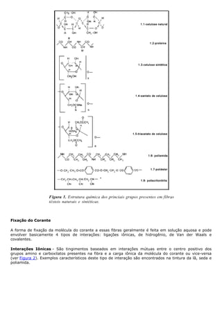 Fixação do Corante

A forma de fixação da molécula do corante a essas fibras geralmente é feita em solução aquosa e pode
envolver basicamente 4 tipos de interações: ligações iônicas, de hidrogênio, de Van der Waals e
covalentes.

Interações Iônicas - São tingimentos baseados em interações mútuas entre o centro positivo dos
grupos amino e carboxilatos presentes na fibra e a carga iônica da molécula do corante ou vice-versa
(ver Figura 2). Exemplos característicos deste tipo de interação são encontrados na tintura da lã, seda e
poliamida.
 