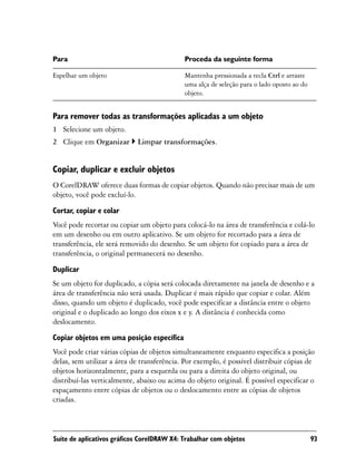 Para                                        Proceda da seguinte forma

Espelhar um objeto                          Mantenha pressionada a tecla Ctrl e arraste
                                            uma alça de seleção para o lado oposto ao do
                                            objeto.


Para remover todas as transformações aplicadas a um objeto
1 Selecione um objeto.
2 Clique em Organizar       Limpar transformações.


Copiar, duplicar e excluir objetos
O CorelDRAW oferece duas formas de copiar objetos. Quando não precisar mais de um
objeto, você pode excluí-lo.

Cortar, copiar e colar
Você pode recortar ou copiar um objeto para colocá-lo na área de transferência e colá-lo
em um desenho ou em outro aplicativo. Se um objeto for recortado para a área de
transferência, ele será removido do desenho. Se um objeto for copiado para a área de
transferência, o original permanecerá no desenho.
Duplicar
Se um objeto for duplicado, a cópia será colocada diretamente na janela de desenho e a
área de transferência não será usada. Duplicar é mais rápido que copiar e colar. Além
disso, quando um objeto é duplicado, você pode especificar a distância entre o objeto
original e o duplicado ao longo dos eixos x e y. A distância é conhecida como
deslocamento.
Copiar objetos em uma posição específica
Você pode criar várias cópias de objetos simultaneamente enquanto especifica a posição
delas, sem utilizar a área de transferência. Por exemplo, é possível distribuir cópias de
objetos horizontalmente, para a esquerda ou para a direita do objeto original, ou
distribuí-las verticalmente, abaixo ou acima do objeto original. É possível especificar o
espaçamento entre cópias de objetos ou o deslocamento entre as cópias de objetos
criadas.



Suíte de aplicativos gráficos CorelDRAW X4: Trabalhar com objetos                          93
 