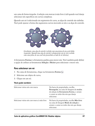 um caixa de forma irregular. A seleção com marcas à mão livre é útil quando você deseja
selecionar nós específicos em curvas complexas.
Quando um nó é selecionado em segmentos de curva, as alças de controle são exibidas.
Você pode ajustar a forma dos segmentos curvos movendo os nós e as alças de controle.




            Geralmente, uma alça de controle é exibida como uma ponta de seta azul sólida
            (esquerda). Quando uma alça de controle é sobreposta por um nó, ela é exibida
            como uma ponta de seta azul não preenchida ao lado do nó (direita).

A ferramenta Forma é a ferramenta padrão para mover nós. Você também pode definir
a opção de utilizar as ferramentas Seleção e Bézier para selecionar e mover nós.

Para selecionar um nó
1 Na caixa de ferramentas, clique na ferramenta Forma                   .
2 Selecione um objeto de curva.
3 Clique em um nó.

Você pode também

Selecionar vários nós com marca                   Na barra de propriedades, escolha
                                                  Retangular, na caixa de listagem de modos
                                                  de seleção da Ferramenta Forma, e arraste
                                                  o cursor ao redor dos nós que deseja
                                                  selecionar.

Selecionar vários nós com marca à mão livre       Na barra de propriedades, escolha Mão livre
                                                  na caixa de listagem Modo de seleção e
                                                  arraste o cursor ao redor dos nós que deseja
                                                  selecionar.



Suíte de aplicativos gráficos CorelDRAW X4: Modelar objetos                                      117
 