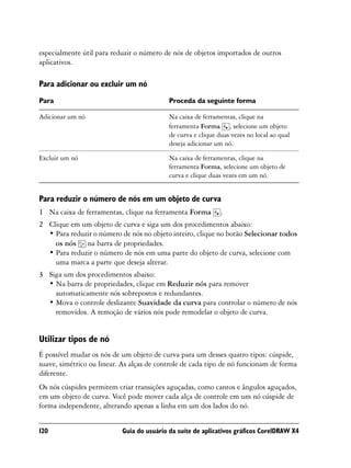 especialmente útil para reduzir o número de nós de objetos importados de outros
aplicativos.

Para adicionar ou excluir um nó
Para                                       Proceda da seguinte forma

Adicionar um nó                            Na caixa de ferramentas, clique na
                                           ferramenta Forma , selecione um objeto
                                           de curva e clique duas vezes no local ao qual
                                           deseja adicionar um nó.

Excluir um nó                              Na caixa de ferramentas, clique na
                                           ferramenta Forma, selecione um objeto de
                                           curva e clique duas vezes em um nó.


Para reduzir o número de nós em um objeto de curva
1 Na caixa de ferramentas, clique na ferramenta Forma         .
2 Clique em um objeto de curva e siga um dos procedimentos abaixo:
  • Para reduzir o número de nós no objeto inteiro, clique no botão Selecionar todos
    os nós na barra de propriedades.
  • Para reduzir o número de nós em uma parte do objeto de curva, selecione com
    uma marca a parte que deseja alterar.
3 Siga um dos procedimentos abaixo:
  • Na barra de propriedades, clique em Reduzir nós para remover
    automaticamente nós sobrepostos e redundantes.
  • Mova o controle deslizante Suavidade da curva para controlar o número de nós
    removidos. A remoção de vários nós pode remodelar o objeto de curva.


Utilizar tipos de nó
É possível mudar os nós de um objeto de curva para um desses quatro tipos: cúspide,
suave, simétrico ou linear. As alças de controle de cada tipo de nó funcionam de forma
diferente.
Os nós cúspides permitem criar transições aguçadas, como cantos e ângulos aguçados,
em um objeto de curva. Você pode mover cada alça de controle em um nó cúspide de
forma independente, alterando apenas a linha em um dos lados do nó.


120                        Guia do usuário da suíte de aplicativos gráficos CorelDRAW X4
 