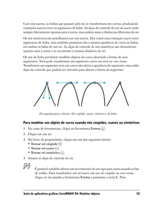 Com nós suaves, as linhas que passam pelo nó se transformam em curvas, produzindo
transições suaves entre os segmentos de linha. As alças de controle de um nó suave estão
sempre diretamente opostas uma à outra, mas podem estar a distâncias diferentes do nó.
Os nós simétricos são semelhantes aos nós suaves. Eles criam uma transição suave entre
segmentos de linha, mas também permitem dar a mesma aparência de curva às linhas
em ambos os lados de um nó. As alças de controle de nós simétricos são diretamente
opostas uma à outra e se encontram à mesma distância do nó.
Os nós de linha permitem modelar objetos de curva alterando a forma de seus
segmentos. Você pode transformar um segmento curvo em reto ou vice-versa.
Transformar um segmento reto em curvo não altera a aparência do segmento, mas exibe
alças de controle que podem ser movidas para alterar a forma do segmento.




            Da esquerda para a direita: Nós cúspides, suaves, simétricos e de linha

Para modelar um objeto de curva usando nós cúspides, suaves ou simétricos
1 Na caixa de ferramentas, clique na ferramenta Forma                  .
2 Clique em um nó.
3 Na barra de propriedades, clique em um dos seguintes botões:
  • Tornar nó cúspide
  • Tornar nó suave
  • Tornar nó simétrico
4 Arraste as alças de controle do nó.


        É possível também alterar um nó existente de um tipo para outro usando teclas
        de atalho. Para transformar um nó suave em um nó cúspide ou vice-versa,
        clique no nó usando a ferramenta Forma e pressione a tecla C. Para



Suíte de aplicativos gráficos CorelDRAW X4: Modelar objetos                           121
 