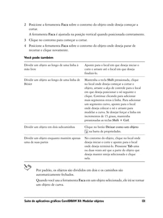 2 Posicione a ferramenta Faca sobre o contorno do objeto onde deseja começar a
  cortar.
  A ferramenta Faca é ajustada na posição vertical quando posicionada corretamente.
3 Clique no contorno para começar a cortar.
4 Posicione a ferramenta Faca sobre o contorno do objeto onde deseja parar de
  recortar e clique novamente.

Você pode também

Dividir um objeto ao longo de uma linha à    Aponte para o local em que deseja iniciar o
mão livre                                    corte e arraste até o local em que deseja
                                             finalizá-lo.

Dividir um objeto ao longo de uma linha de   Mantenha a tecla Shift pressionada, clique
Bézier                                       no local onde deseja começar a cortar o
                                             objeto, arraste a alça de controle para o local
                                             em que deseja posicionar o nó seguinte e
                                             clique. Continue clicando para adicionar
                                             mais segmentos retos à linha. Para adicionar
                                             um segmento curvo, aponte para o local
                                             onde deseja colocar o nó e arraste para
                                             modelar a curva. Se desejar forçar a linha em
                                             incrementos de 15 graus, mantenha
                                             pressionadas as teclas Shift + Ctrl.

Dividir um objeto em dois subcaminhos        Clique no botão Deixar como um objeto
                                                na barra de propriedades.

Dividir um objeto enquanto mantém apenas     No contorno do objeto, clique no local onde
uma de suas partes                           deseja iniciar o corte e aponte para o local
                                             onde deseja terminá-lo. Pressione Tab uma
                                             ou duas vezes até que a parte do objeto que
                                             deseja manter esteja selecionada e clique
                                             nela.


         Por padrão, os objetos são divididos em dois e os caminhos são
         automaticamente fechados.
         Quando você usa a ferramenta Faca em um objeto selecionado, ele irá se tornar
         um objeto de curva.



Suíte de aplicativos gráficos CorelDRAW X4: Modelar objetos                                    131
 