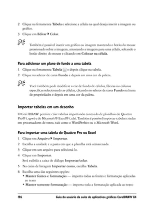 2 Clique na ferramenta Tabela e selecione a célula na qual deseja inserir a imagem ou
  gráfico.
3 Clique em Editar     Colar.


        Também é possível inserir um gráfico ou imagem mantendo o botão do mouse
        pressionado sobre a imagem, arrastando a imagem para uma célula, soltando o
        botão direito do mouse e clicando em Colocar na célula.

Para adicionar um plano de fundo a uma tabela
1 Clique na ferramenta Tabela       e depois clique na tabela.
2 Clique no seletor de cores Fundo e depois em uma cor da paleta.


        Você também pode modificar a cor de fundo de células, fileiras ou colunas
        específicas selecionando as células, clicando no seletor de cores Fundo na barra
        de propriedades e depois em uma cor da paleta.


Importar tabelas em um desenho
O CorelDRAW permite criar tabelas importando conteúdo de planilhas do Quattro
Pro® (.qpw) e do Microsoft® Excel® (.xls). Também é possível importar tabelas criadas
em processadores de texto, tais como o WordPerfect ou o Microsoft Word.

Para importar uma tabela do Quattro Pro ou Excel
1 Clique em Arquivo      Importar.
2 Escolha a unidade e a pasta em que a planilha está armazenada.
3 Clique em um arquivo para selecioná-lo.
4 Clique em Importar.
  Será exibida a caixa de diálogo Importar/colar.
5 Na caixa de listagem Importar como, escolha Tabela.
6 Escolha uma das seguintes opções:
  • Manter fontes e formatação — importa todas as fontes e formatação aplicadas
   ao texto
  • Manter somente formatação — importa toda a formatação aplicada ao texto


196                        Guia do usuário da suíte de aplicativos gráficos CorelDRAW X4
 