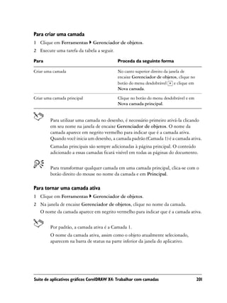 Para criar uma camada
1 Clique em Ferramentas       Gerenciador de objetos.
2 Execute uma tarefa da tabela a seguir.

Para                                       Proceda da seguinte forma

Criar uma camada                           No canto superior direito da janela de
                                           encaixe Gerenciador de objetos, clique no
                                           botão do menu desdobrável       e clique em
                                           Nova camada.

Criar uma camada principal                 Clique no botão do menu desdobrável e em
                                           Nova camada principal.


        Para utilizar uma camada no desenho, é necessário primeiro ativá-la clicando
        em seu nome na janela de encaixe Gerenciador de objetos. O nome da
        camada aparece em negrito vermelho para indicar que é a camada ativa.
        Quando você inicia um desenho, a camada padrão (Camada 1) é a camada ativa.
        Camadas principais são sempre adicionadas à página principal. O conteúdo
        adicionado a essas camadas ficará visível em todas as páginas do documento.


        Para transformar qualquer camada em uma camada principal, clica-se com o
        botão direito do mouse no nome da camada e em Principal.

Para tornar uma camada ativa
1 Clique em Ferramentas       Gerenciador de objetos.
2 Na janela de encaixe Gerenciador de objetos, clique no nome da camada.
  O nome da camada aparece em negrito vermelho para indicar que é a camada ativa.


        Por padrão, a camada ativa é a Camada 1.
        O nome da camada ativa, assim como o objeto atualmente selecionado,
        aparecem na barra de status na parte inferior da janela do aplicativo.




Suíte de aplicativos gráficos CorelDRAW X4: Trabalhar com camadas                        201
 