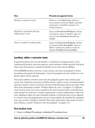Para                                         Proceda da seguinte forma

Diminuir o tamanho do texto                  Pressione a tecla Num Lock, selecione o
                                             texto usando a ferramenta Texto, mantenha
                                             pressionada a tecla Ctrl e pressione 2 no
                                             teclado numérico.

Especificar a quantidade pela qual           Clique em Ferramentas Opções. Na lista
redimensionar o texto                        de categorias, clique em Texto e digite um
                                             valor na caixa Incremento de texto no
                                             teclado.

Alterar a unidade de medida padrão           Clique em Ferramentas Opções. Na lista
                                             de categorias Área de trabalho, clique em
                                             Texto e escolha uma unidade na caixa de
                                             listagem Unidades de texto padrão.



Localizar, editar e converter texto
É possível localizar texto em um desenho e o substituí-lo automaticamente. Você
também pode localizar caracteres especiais, como travessão ou hífen opcional. Você pode
editar texto diretamente na janela de desenho ou em uma caixa de diálogo.
O CorelDRAW permite converter o texto artístico em texto de parágrafo se forem
necessárias mais opções de formatação, e texto de parágrafo em texto artístico se você
desejar aplicar efeitos especiais.
Você pode também converter tanto texto de parágrafo quanto texto artístico para
curvas. Isso transforma caracteres em linhas únicas e objetos curvos, tornando possível
adicionar, excluir ou mover os nós de caracteres individuais para alterar sua forma. Para
obter mais informações consulte “Utilizar objetos de curva” na página 115. Quando
você converter texto em curvas, a aparência do texto será preservada, incluindo fonte,
estilo, posição de caracteres e rotação, espaçamento e outras configurações e efeitos de
texto. Qualquer objeto de texto vinculado também é convertido para curvas. Quando
se converte texto de parágrafo para curvas em uma moldura de tamanho fixo, qualquer
texto que exceder a moldura é excluído. Para obter informações sobre ajuste de texto a
uma moldura, consulte “Formatar texto de parágrafo” na página 227.

Para localizar texto
1 Clique em Editar        Localizar e substituir   Localizar texto.

Suíte de aplicativos gráficos CorelDRAW X4: Adicionar e formatar texto                    215
 