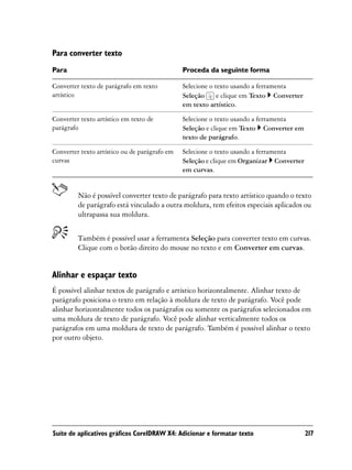 Para converter texto
Para                                           Proceda da seguinte forma

Converter texto de parágrafo em texto          Selecione o texto usando a ferramenta
artístico                                      Seleção      e clique em Texto Converter
                                               em texto artístico.

Converter texto artístico em texto de          Selecione o texto usando a ferramenta
parágrafo                                      Seleção e clique em Texto Converter em
                                               texto de parágrafo.

Converter texto artístico ou de parágrafo em   Selecione o texto usando a ferramenta
curvas                                         Seleção e clique em Organizar Converter
                                               em curvas.


         Não é possível converter texto de parágrafo para texto artístico quando o texto
         de parágrafo está vinculado a outra moldura, tem efeitos especiais aplicados ou
         ultrapassa sua moldura.


         Também é possível usar a ferramenta Seleção para converter texto em curvas.
         Clique com o botão direito do mouse no texto e em Converter em curvas.


Alinhar e espaçar texto
É possível alinhar textos de parágrafo e artístico horizontalmente. Alinhar texto de
parágrafo posiciona o texto em relação à moldura de texto de parágrafo. Você pode
alinhar horizontalmente todos os parágrafos ou somente os parágrafos selecionados em
uma moldura de texto de parágrafo. Você pode alinhar verticalmente todos os
parágrafos em uma moldura de texto de parágrafo. Também é possível alinhar o texto
por outro objeto.




Suíte de aplicativos gráficos CorelDRAW X4: Adicionar e formatar texto                    217
 