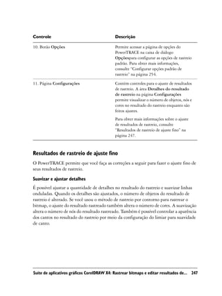 Controle                                    Descrição

10. Botão Opções                            Permite acessar a página de opções do
                                            PowerTRACE na caixa de diálogo
                                            Opçõespara configurar as opções de rastreio
                                            padrão. Para obter mais informações,
                                            consulte “Configurar opções padrão de
                                            rastreio” na página 254.

11. Página Configurações                    Contém controles para o ajuste de resultados
                                            de rastreio. A área Detalhes do resultado
                                            de rastreio na página Configurações
                                            permite visualizar o número de objetos, nós e
                                            cores no resultado do rastreio enquanto são
                                            feitos ajustes.
                                            Para obter mais informações sobre o ajuste
                                            de resultados de rastreio, consulte
                                            “Resultados de rastreio de ajuste fino” na
                                            página 247.



Resultados de rastreio de ajuste fino
O PowerTRACE permite que você faça as correções a seguir para fazer o ajuste fino de
seus resultados de rastreio.

Suavizar e ajustar detalhes
É possível ajustar a quantidade de detalhes no resultado do rastreio e suavizar linhas
onduladas. Quando os detalhes são ajustados, o número de objetos do resultado de
rastreio é alterado. Se você usou o método de rastreio por contorno para rastrear o
bitmap, o ajuste do resultado rastreado também altera o número de cores. A suavização
altera o número de nós do resultado rastreado. Também é possível controlar a aparência
dos cantos no resultado do rastreio por meio da configuração do limiar para suavidade
de canto.




Suíte de aplicativos gráficos CorelDRAW X4: Rastrear bitmaps e editar resultados de... 247
 