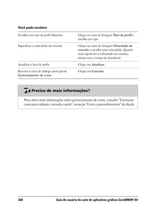 Você pode também

Escolher um tipo de perfil diferente          Clique na caixa de listagem Tipo de perfil e
                                              escolha um tipo.

Especificar a velocidade da conexão           Clique na caixa de listagem Velocidade da
                                              conexão e escolha uma velocidade. Quanto
                                              mais rápida for a velocidade da conexão,
                                              menor será o tempo do download.

Atualizar a lista de perfis                   Clique em Atualizar.

Retorne à caixa de diálogo principal de       Clique em Cancelar.
Gerenciamento de cores



           Precisa de mais informações?

      Para obter mais informações sobre gerenciamento de cores, consulte "Gerenciar
      cores para exibição, entrada e saída", na seção "Cores e preenchimentos" da Ajuda.




268                           Guia do usuário da suíte de aplicativos gráficos CorelDRAW X4
 