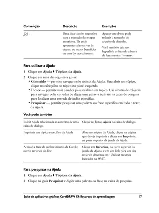 Convenção                     Descrição                      Exemplos

                              Uma dica contém sugestões      Aparar um objeto pode
                              para a execução das etapas     reduzir o tamanho do
                              anteriores. Ela pode           arquivo de desenho.
                              apresentar alternativas às
                                                             Você também cria um
                              etapas, ou outros benefícios
                                                             hyperlink utilizando a barra
                              ou usos do procedimento.
                                                             de ferramentas Internet.


Para utilizar a Ajuda
1 Clique em Ajuda       Tópicos da Ajuda.
2 Clique em uma das seguintes guias:
  • Conteúdo — permite navegar pelos tópicos da Ajuda. Para abrir um tópico,
    clique no cabeçalho do tópico no painel esquerdo.
  • Índice — permite usar o índice para localizar um tópico. Use a barra de rolagem
    para navegar pelas entradas ou digite uma palavra ou frase na caixa de pesquisa
    para localizar uma entrada de índice específica.
  • Pesquisar — permite pesquisar uma palavra ou frase específica em todo o texto
   da Ajuda.

Você pode também

Exibir Ajuda relacionada ao contexto de uma   Clique no botão Ajuda na caixa de diálogo.
caixa de diálogo

Imprimir um tópico específico da Ajuda        Abra um tópico da Ajuda, clique na página
                                              que deseja imprimir e clique em Imprimir,
                                              na parte superior da janela da Ajuda.

Acessar a Base de conhecimentos da Corel e    Clique em Recursos, na parte superior da
outros recursos on-line                       janela da Ajuda, e em um link para um dos
                                              recursos descritos em “Utilizar recursos
                                              baseados na Web".


Para pesquisar na Ajuda
1 Clique em Ajuda       Tópicos da Ajuda.
2 Clique na guia Pesquisar e digite uma palavra ou frase na caixa de pesquisa.



Suíte de aplicativos gráficos CorelDRAW X4: Recursos de aprendizagem                        17
 