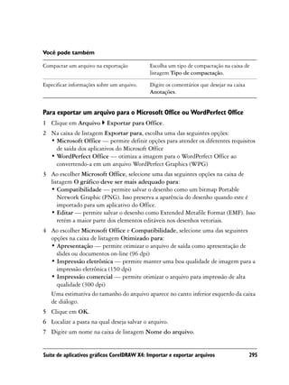 Você pode também

Compactar um arquivo na exportação          Escolha um tipo de compactação na caixa de
                                            listagem Tipo de compactação.

Especificar informações sobre um arquivo.   Digite os comentários que desejar na caixa
                                            Anotações.


Para exportar um arquivo para o Microsoft Office ou WordPerfect Office
1 Clique em Arquivo        Exportar para Office.
2 Na caixa de listagem Exportar para, escolha uma das seguintes opções:
  • Microsoft Office — permite definir opções para atender os diferentes requisitos
    de saída dos aplicativos do Microsoft Office
  • WordPerfect Office — otimiza a imagem para o WordPerfect Office ao
    convertendo-a em um arquivo WordPerfect Graphics (WPG)
3 Ao escolher Microsoft Office, selecione uma das seguintes opções na caixa de
  listagem O gráfico deve ser mais adequado para:
  • Compatibilidade — permite salvar o desenho como um bitmap Portable
     Network Graphic (PNG). Isso preserva a aparência do desenho quando este é
     importado para um aplicativo do Office.
  • Editar — permite salvar o desenho como Extended Metafile Format (EMF). Isso
     retém a maior parte dos elementos editáveis nos desenhos vetoriais.
4 Ao escolher Microsoft Office e Compatibilidade, selecione uma das seguintes
  opções na caixa de listagem Otimizado para:
  • Apresentação — permite otimizar o arquivo de saída como apresentação de
    slides ou documentos on-line (96 dpi)
  • Impressão eletrônica — permite manter uma boa qualidade de imagem para a
    impressão eletrônica (150 dpi)
  • Impressão comercial — permite otimizar o arquivo para impressão de alta
    qualidade (300 dpi)
  Uma estimativa do tamanho do arquivo aparece no canto inferior esquerdo da caixa
  de diálogo.
5 Clique em OK.
6 Localize a pasta na qual deseja salvar o arquivo.
7 Digite um nome na caixa de listagem Nome do arquivo.


Suíte de aplicativos gráficos CorelDRAW X4: Importar e exportar arquivos                 295
 
