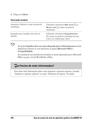 8 Clique em Salvar.

Você pode também

Aumentar e diminuir o zoom na janela de      Utilizando a ferramenta Mais zoom         ou
visualização                                 Menos zoom , clique na janela de
                                             visualização.

Enquadrar para visualizar outra área do      Utilizando a ferramenta Enquadramento
desenho                                         , arraste na janela de visualização até que
                                             a área a ser exibida fique visível.


          As opções O gráfico deve ser mais adequado para e Otimizado para estarão
          disponíveis somente se você selecionar as opções Microsoft Office e
          Compatibilidade.
          As camadas de um desenho são niveladas ao serem exportadas para o Microsoft
          Office ou para o Corel WordPerfect Office.



            Precisa de mais informações?

      Para obter mais informações sobre como importar e exportar arquivos, consulte
      “Importar e exportar arquivos” na seção “Formatos de arquivo” da Ajuda.




296                           Guia do usuário da suíte de aplicativos gráficos CorelDRAW X4
 