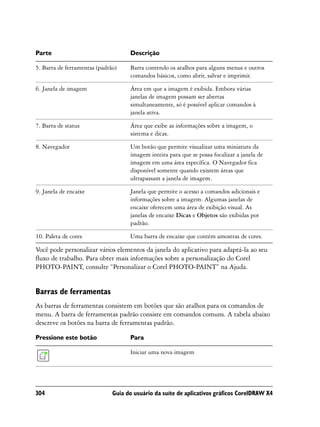 Parte                               Descrição

5. Barra de ferramentas (padrão)    Barra contendo os atalhos para alguns menus e outros
                                    comandos básicos, como abrir, salvar e imprimir.

6. Janela de imagem                 Área em que a imagem é exibida. Embora várias
                                    janelas de imagem possam ser abertas
                                    simultaneamente, só é possível aplicar comandos à
                                    janela ativa.

7. Barra de status                  Área que exibe as informações sobre a imagem, o
                                    sistema e dicas.

8. Navegador                        Um botão que permite visualizar uma miniatura da
                                    imagem inteira para que se possa focalizar a janela de
                                    imagem em uma área específica. O Navegador fica
                                    disponível somente quando existem áreas que
                                    ultrapassam a janela de imagem.

9. Janela de encaixe                Janela que permite o acesso a comandos adicionais e
                                    informações sobre a imagem. Algumas janelas de
                                    encaixe oferecem uma área de exibição visual. As
                                    janelas de encaixe Dicas e Objetos são exibidas por
                                    padrão.

10. Paleta de cores                 Uma barra de encaixe que contém amostras de cores.

Você pode personalizar vários elementos da janela do aplicativo para adaptá-la ao seu
fluxo de trabalho. Para obter mais informações sobre a personalização do Corel
PHOTO-PAINT, consulte “Personalizar o Corel PHOTO-PAINT” na Ajuda.


Barras de ferramentas
As barras de ferramentas consistem em botões que são atalhos para os comandos de
menu. A barra de ferramentas padrão consiste em comandos comuns. A tabela abaixo
descreve os botões na barra de ferramentas padrão.

Pressione este botão                Para

                                    Iniciar uma nova imagem




304                           Guia do usuário da suíte de aplicativos gráficos CorelDRAW X4
 