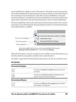 menu desdobrável é exibida na caixa de ferramentas. Você pode acessar as ferramentas
de um menu desdobrável clicando na pequena seta preta exibida no canto inferior direito
de um botão da caixa de ferramentas. Após abrir um menu desdobrável, você pode
examinar facilmente o conteúdo de outros menus desdobráveis colocando o ponteiro do
mouse sobre os botões da caixa de ferramentas que têm setas de menus desdobráveis.
Os menus desdobráveis funcionam como barras de ferramentas quando você os arrasta
para longe da caixa de ferramentas. Esse procedimento permite ver todas as ferramentas
relacionadas durante o trabalho.




      Seta de menu desdobrável

       Caixa de ferramentas

        Menu desdobrável

            Na área de trabalho padrão, clicar na seta de menu desdobrável da ferramenta
            Remoção de olhos vermelhos abre o menu desdobrável Retoque.

Além das ferramentas, a área de controle de cores é exibida na caixa de ferramentas. A
área de controle de cores permite escolher cores e preenchimentos.
As tabelas a seguir fornecem descrições das ferramentas e da área de controle de cores.

Ferramentas

Ferramentas Seleção

                                       A ferramenta Seleção de objetos permite selecionar
                                       um objeto

                                       A ferramenta Transformação de máscara permite
                                       alterar a aparência de áreas editáveis

Ferramentas Máscara

                                       A ferramenta Máscara de retângulo permite definir
                                       áreas editáveis retangulares




Suíte de aplicativos gráficos CorelDRAW X4: Tour pela área de trabalho...                   307
 