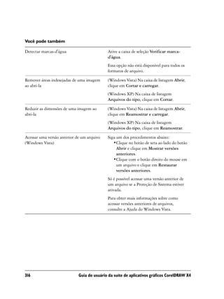 Você pode também

Detectar marcas-d'água                      Ative a caixa de seleção Verificar marca-
                                            d'água.
                                            Essa opção não está disponível para todos os
                                            formatos de arquivo.

Remover áreas indesejadas de uma imagem     (Windows Vista) Na caixa de listagem Abrir,
ao abri-la                                  clique em Cortar e carregar.
                                            (Windows XP) Na caixa de listagem
                                            Arquivos do tipo, clique em Cortar.

Reduzir as dimensões de uma imagem ao       (Windows Vista) Na caixa de listagem Abrir,
abri-la                                     clique em Reamostrar e carregar.
                                            (Windows XP) Na caixa de listagem
                                            Arquivos do tipo, clique em Reamostrar.

Acessar uma versão anterior de um arquivo   Siga um dos procedimentos abaixo:
(Windows Vista)                                •Clique no botão de seta ao lado do botão
                                                 Abrir e clique em Mostrar versões
                                                 anteriores.
                                               •Clique com o botão direito do mouse em
                                                 um arquivo e clique em Restaurar
                                                 versões anteriores.
                                            Só é possível acessar uma versão anterior de
                                            um arquivo se a Proteção de Sistema estiver
                                            ativada.
                                            Para obter mais informações sobre como
                                            acessar versões anteriores de arquivos,
                                            consulte a Ajuda do Windows Vista.




316                          Guia do usuário da suíte de aplicativos gráficos CorelDRAW X4
 
