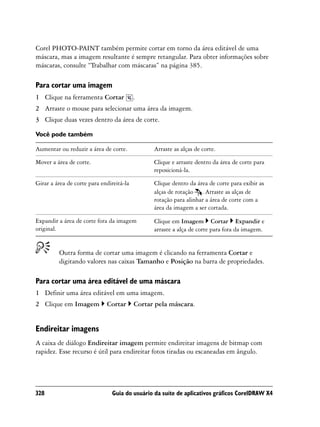 Corel PHOTO-PAINT também permite cortar em torno da área editável de uma
máscara, mas a imagem resultante é sempre retangular. Para obter informações sobre
máscaras, consulte “Trabalhar com máscaras” na página 385.

Para cortar uma imagem
1 Clique na ferramenta Cortar             .
2 Arraste o mouse para selecionar uma área da imagem.
3 Clique duas vezes dentro da área de corte.

Você pode também

Aumentar ou reduzir a área de corte.            Arraste as alças de corte.

Mover a área de corte.                          Clique e arraste dentro da área de corte para
                                                reposicioná-la.

Girar a área de corte para endireitá-la         Clique dentro da área de corte para exibir as
                                                alças de rotação . Arraste as alças de
                                                rotação para alinhar a área de corte com a
                                                área da imagem a ser cortada.

Expandir a área de corte fora da imagem         Clique em Imagem Cortar Expandir e
original.                                       arraste a alça de corte para fora da imagem.


         Outra forma de cortar uma imagem é clicando na ferramenta Cortar e
         digitando valores nas caixas Tamanho e Posição na barra de propriedades.

Para cortar uma área editável de uma máscara
1 Definir uma área editável em uma imagem.
2 Clique em Imagem           Cortar       Cortar pela máscara.


Endireitar imagens
A caixa de diálogo Endireitar imagem permite endireitar imagens de bitmap com
rapidez. Esse recurso é útil para endireitar fotos tiradas ou escaneadas em ângulo.




328                            Guia do usuário da suíte de aplicativos gráficos CorelDRAW X4
 