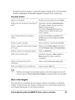 Se desejar preservar a largura e a altura da imagem original, ative a caixa de seleção
   Cortar e reamostrar no tamanho original. A imagem final é reamostrada.

Você pode também

Alterar a cor da grade                       Escolha uma cor no seletor de cores Grade.

Alinhar uma área de imagem a uma linha de    Utilizando a ferramenta Enquadramento
grade                                           , arraste a imagem até que a área fique
                                             alinhada à linha de grade.
                                             A ferramenta Enquadramento pode ser
                                             utilizada somente depois de aplicar mais
                                             zoom à imagem.

Girar a imagem 90 graus em qualquer          Clique no botão Girar no sentido anti-
direção                                      horário    ou no botão Girar no sentido
                                             horário .

Ocultar ou exibir uma grade                  Ative ou desative a caixa de seleção Grade.

Ajustar o ângulo de rotação em incrementos   Clique na caixa Girar imagem e pressione a
de 0,1 grau                                  tecla de Seta para cima ou Seta para baixo.

Redefinir a imagem na orientação original    Clique em Redefinir.

Aplicar mais ou menos zoom                   Utilizando a ferramenta Mais zoom      ou
                                             Menos zoom , clique na janela de
                                             visualização.

Ajustar uma imagem na janela de              Clique no botão Zoom para ajustar       .
visualização

Exibir uma imagem em seu tamanho real        Clique no botão 100%      .


         Embora uma imagem de tom duplo apareça como uma imagem em tons de
         cinza na caixa de diálogo Endireitar imagem, a imagem final é de tom duplo.


Girar e virar imagens
Você pode alterar a orientação de uma imagem virando-a ou girando-a na janela de
imagem. É possível virar uma imagem na horizontal ou na vertical para reposicionar
uma imagem digitalizada ou criar efeitos exclusivos.


Suíte de aplicativos gráficos CorelDRAW X4: Cortar e alterar a orientação                  331
 