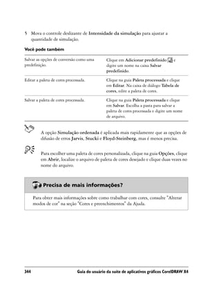 5 Mova o controle deslizante de Intensidade da simulação para ajustar a
  quantidade de simulação.

Você pode também

Salvar as opções de conversão como uma         Clique em Adicionar predefinido       e
predefinição.                                  digite um nome na caixa Salvar
                                               predefinido.

Editar a paleta de cores processada.           Clique na guia Paleta processada e clique
                                               em Editar. Na caixa de diálogo Tabela de
                                               cores, edite a paleta de cores.

Salvar a paleta de cores processada.           Clique na guia Paleta processada e clique
                                               em Salvar. Escolha a pasta para salvar a
                                               paleta de cores processada e digite um nome
                                               de arquivo.


          A opção Simulação ordenada é aplicada mais rapidamente que as opções de
          difusão de erros Jarvis, Stucki e Floyd-Steinberg, mas é menos precisa.


          Para escolher uma paleta de cores personalizada, clique na guia Opções, clique
          em Abrir, localize o arquivo de paleta de cores desejado e clique duas vezes no
          nome do arquivo.



           Precisa de mais informações?

      Para obter mais informações sobre como trabalhar com cores, consulte "Alterar
      modos de cor" na seção "Cores e preenchimentos" da Ajuda.




344                            Guia do usuário da suíte de aplicativos gráficos CorelDRAW X4
 