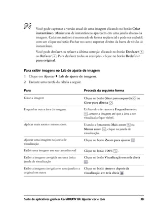 Você pode capturar a versão atual de uma imagem clicando no botão Criar
         instantâneo. Miniaturas de instantâneos aparecem em uma janela abaixo da
         imagem. Cada instantâneo é numerado de forma seqüencial e pode ser excluído
         com um clique no botão Fechar no canto superior direito da barra de título do
         instantâneo.
         Você pode desfazer ou refazer a última correção clicando no botão Desfazer
         ou Refazer . Para desfazer todas as correções, clique no botão Redefinir
         para original.

Para exibir imagens no Lab de ajuste de imagem
1 Clique em Ajustar       Lab de ajuste de imagem.
2 Execute uma tarefa da tabela a seguir.

Para                                          Proceda da seguinte forma

Girar a imagem                                Clique no botão Girar para esquerda         ou
                                              Girar para direita .

Enquadrar outra área da imagem.               Utilizando a ferramenta Enquadramento
                                                 , arraste a imagem até que a área a ser
                                              visualizada fique visível.

Aplicar mais zoom e menos zoom.               Usando a ferramenta Mais zoom    ou
                                              Menos zoom , clique na janela de
                                              visualização.

Ajustar uma imagem na janela de               Clique no botão Zoom para ajustar       .
visualização

Exibir uma imagem em seu tamanho real         Clique no botão 100%      .

Exibir a imagem corrigida em uma única        Clique no botão Visualização em tela cheia
janela de visualização                           .

Exibir a imagem corrigida em uma janela e a   Clique no botão Antes e depois da
original em outra                             visualização em tela cheia .




Suíte de aplicativos gráficos CorelDRAW X4: Ajustar cor e tom                                  351
 