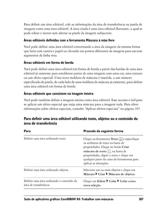 Para definir um área editável, cole as informações da área de transferência na janela de
imagem como uma área editável. A área criada é uma área editável flutuante, a qual se
pode editar e mover sem alterar os pixels da imagem subjacente.

Áreas editáveis definidas com a ferramenta Máscara à mão livre
Você pode definir uma área editável contornando a área da imagem da mesma forma
que faria com caneta e papel ou clicando em pontos diferentes da imagem para ancorar
segmentos de linha reta.

Áreas editáveis em forma de borda
Você pode definir uma área editável em forma de borda a partir das bordas de uma área
editável já existente para emoldurar partes de uma imagem com uma cor, uma textura
ou um efeito especial. Uma nova moldura de máscara é inserida, a um número
especificado de pixels, de cada lado de uma moldura de máscara já existente, para definir
uma área editável em forma de borda.

Áreas editáveis que consistem na imagem inteira
Você pode também definir a imagem inteira como área editável. Esse recurso é útil para
se aplicar um efeito especial que exija uma máscara para a imagem toda. Para obter
informações sobre efeitos especiais, consulte “Aplicar efeitos especiais” na página 397.

Para definir uma área editável utilizando texto, objetos ou o conteúdo da
área de transferência
Para                                        Proceda da seguinte forma

Definir uma área utilizando texto           Clique na ferramenta Texto       e especifique
                                            os atributos de texto na barra de
                                            propriedades. Clique no botão Criar
                                            máscara de texto , na barra de
                                            propriedades, digite o texto e clique em
                                            qualquer parte da caixa de ferramentas para
                                            aplicar as alterações.

Definir uma área utilizando objetos         Selecione um ou mais objetos e clique em
                                            Máscara Criar Máscara de objetos.

Definir uma área utilizando o conteúdo da   Clique em Editar     Colar    Colar como
área de transferência                       nova seleção.



Suíte de aplicativos gráficos CorelDRAW X4: Trabalhar com máscaras                       387
 