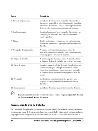 Parte                              Descrição

6. Barra de propriedades           Uma barra de encaixe com comandos relacionados à
                                   ferramenta ou ao objeto ativo. Por exemplo, quando a
                                   ferramenta de texto está ativa, a barra de propriedades
                                   de texto exibe comandos que criam e editam texto.

7. Janela de encaixe               Uma janela que contém os comandos disponíveis e as
                                   configurações relevantes para uma ferramenta ou
                                   tarefa específica.

8. Réguas                          Bordas horizontais e verticais que são utilizadas para
                                   determinar o tamanho e a posição dos objetos em um
                                   desenho.

9. Navegador de documentos         A área na parte inferior esquerda da janela do
                                   aplicativo, que contém controles para a movimentação
                                   entre as páginas e a adição de páginas.

10. Página de desenho              A área retangular dentro da janela de desenho. Trata-
                                   se da parte da área de trabalho que pode ser impressa.

11. Barra de status                Uma área na parte inferior da janela do aplicativo que
                                   contém informações sobre propriedades do objeto,
                                   como tipo, tamanho, cor, preenchimento e resolução.
                                   A barra de status também mostra a posição atual do
                                   mouse.

12. Navegador                      Um botão no canto inferior direito que abre uma
                                   pequena exibição para ajudá-lo a se mover em um
                                   desenho

13. Paleta de cores                Uma barra de encaixe que contém amostras de cores.


         Para alterar entre exibir e ocultar a barra de status, clique em Janela Barras
         de ferramentas Barra de status.


Ferramentas da área de trabalho
Os comandos do aplicativo podem ser acessados através da barra de menus, barras de
ferramentas, caixa de ferramentas, barra de propriedades e janelas de encaixe. A barra
de propriedades e as janelas de encaixe fornecem acesso a comandos relacionados à

30                           Guia do usuário da suíte de aplicativos gráficos CorelDRAW X4
 