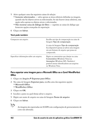 5 Ative qualquer uma das seguintes caixas de seleção:
  • Somente selecionados — salva apenas as áreas editáveis definidas na imagem,
    quando não há objetos ativos ou selecionados. Se não houver áreas editáveis, essa
    opção salva apenas os objetos ativos e selecionados.
  • Não mostrar caixa de diálogo de filtro — suprime as caixas de diálogo que
    fornecem opções avançadas de exportação
6 Clique em Salvar.

Você pode também

Compactar um arquivo                         Escolha um tipo de compactação na caixa de
                                             listagem Tipo de compactação.
                                             A caixa de listagem Tipo de compactação
                                             fica disponível apenas ao salvar uma imagem
                                             em um formato de arquivo que possa ser
                                             compactado.

Especificar informações sobre um arquivo.    Digite os comentários que desejar na caixa
                                             Comentários (Windows Vista) ou
                                             Anotações (Windows XP). Também é
                                             possível anexar identificadores aos arquivos
                                             no Windows Vista.


Para exportar uma imagem para o Microsoft Office ou o Corel WordPerfect
Office
1 Clique em Arquivo        Exportar para Office.
2 Na caixa de listagem Exportar para, escolha uma das seguintes opções:
  • Microsoft Office
  • WordPerfect Office
3 Clique em OK.
4 Localize a pasta na qual deseja salvar o arquivo.
5 Digite um nome de arquivo na caixa de listagem Nome de arquivo
6 Clique em Salvar.


         As imagens são exportadas em 96 DPI com configurações de gerenciamento de
         cores não alteradas.


462                           Guia do usuário da suíte de aplicativos gráficos CorelDRAW X4
 
