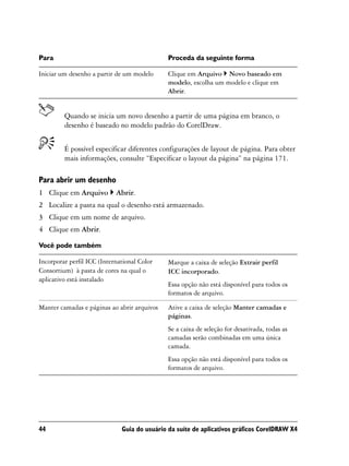 Para                                          Proceda da seguinte forma

Iniciar um desenho a partir de um modelo      Clique em Arquivo Novo baseado em
                                              modelo, escolha um modelo e clique em
                                              Abrir.


         Quando se inicia um novo desenho a partir de uma página em branco, o
         desenho é baseado no modelo padrão do CorelDraw.


         É possível especificar diferentes configurações de layout de página. Para obter
         mais informações, consulte “Especificar o layout da página” na página 171.

Para abrir um desenho
1 Clique em Arquivo         Abrir.
2 Localize a pasta na qual o desenho está armazenado.
3 Clique em um nome de arquivo.
4 Clique em Abrir.

Você pode também

Incorporar perfil ICC (International Color    Marque a caixa de seleção Extrair perfil
Consortium) à pasta de cores na qual o        ICC incorporado.
aplicativo está instalado
                                              Essa opção não está disponível para todos os
                                              formatos de arquivo.

Manter camadas e páginas ao abrir arquivos    Ative a caixa de seleção Manter camadas e
                                              páginas.
                                              Se a caixa de seleção for desativada, todas as
                                              camadas serão combinadas em uma única
                                              camada.
                                              Essa opção não está disponível para todos os
                                              formatos de arquivo.




44                            Guia do usuário da suíte de aplicativos gráficos CorelDRAW X4
 