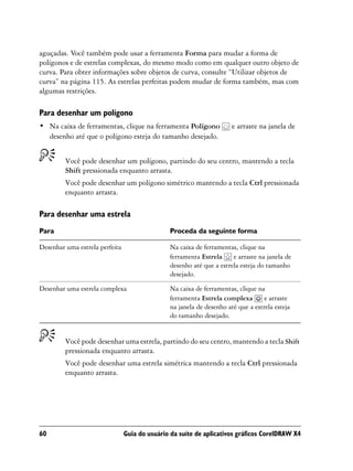 aguçadas. Você também pode usar a ferramenta Forma para mudar a forma de
polígonos e de estrelas complexas, do mesmo modo como em qualquer outro objeto de
curva. Para obter informações sobre objetos de curva, consulte “Utilizar objetos de
curva” na página 115. As estrelas perfeitas podem mudar de forma também, mas com
algumas restrições.

Para desenhar um polígono
• Na caixa de ferramentas, clique na ferramenta Polígono              e arraste na janela de
  desenho até que o polígono esteja do tamanho desejado.


         Você pode desenhar um polígono, partindo do seu centro, mantendo a tecla
         Shift pressionada enquanto arrasta.
         Você pode desenhar um polígono simétrico mantendo a tecla Ctrl pressionada
         enquanto arrasta.

Para desenhar uma estrela
Para                                           Proceda da seguinte forma

Desenhar uma estrela perfeita                  Na caixa de ferramentas, clique na
                                               ferramenta Estrela     e arraste na janela de
                                               desenho até que a estrela esteja do tamanho
                                               desejado.

Desenhar uma estrela complexa                  Na caixa de ferramentas, clique na
                                               ferramenta Estrela complexa        e arraste
                                               na janela de desenho até que a estrela esteja
                                               do tamanho desejado.


         Você pode desenhar uma estrela, partindo do seu centro, mantendo a tecla Shift
         pressionada enquanto arrasta.
         Você pode desenhar uma estrela simétrica mantendo a tecla Ctrl pressionada
         enquanto arrasta.




60                              Guia do usuário da suíte de aplicativos gráficos CorelDRAW X4
 