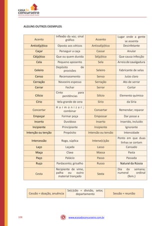 ALGUNS OUTROS EXEMPLOS
se assenta
linhas se cortam
108 www.acasadoconcurseiro.com.br
Cessão = doação, anuência
Se(c)cão = divisão, setor,
departamento Sessão = reunião
Acento
Inflexão da voz; sinal
gráfico Assento
Lugar onde a gente
Anticé(p)tico Oposto aos céticos Antissé(p)tico Desinfetante
Caçar Perseguir a caça Cassar Anular
Cé(p)tico Que ou quem duvida Sé(p)tico Que causa infecção
Cela Pequeno aposento Sela Arreiodecavalgadura
Celeiro
Depósito de
provisões Seleiro Fabricante de selas
Censo Recenseamento Senso Juízo claro
Cerração Nevoeiro espesso Serração Ato de serrar
Cerrar Fechar Serrar Cortar
Cilício
Cinto para
penitências Silício Elemento químico
Círio Vela grande de cera Sírio da Síria
Concertar
H a r m o n i z a r ;
combinar Consertar Remendar; reparar
Empoçar Formar poça Empossar Dar posse a
Incerto Duvidoso Inserto Inserido, incluído
Incipiente Principiante Insipiente Ignorante
Intenção ou tenção Propósito Intensão ou tensão Intensidade
Intercessão Rogo, súplica Interse(c)ção
Ponto em que duas
Laço Laçada Lasso Cansado
Maça Clava Massa Pasta
Paço Palácio Passo Passada
Ruço Pardacento; grisalho Russo Natural da Rússia
Cesta
Recipiente de vime,
palha ou outro
material trançado
Sexta
Dia da semana;
numeral ordinal
(fem.)
 
