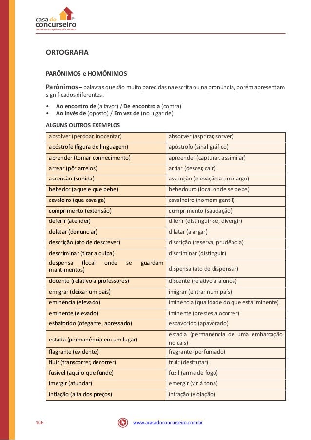 Curso Grátis Concurso Correios (Português)