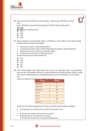 16. Um cursinho tem 700 alunos matriculados . Sabe-se que 350 lêem o jornal
Zero
Hora, 230 lêem o jornal Correio do Povo e 250 não lêem jornal algum .
Quantos
alunos lêem os dois jornais?a)
b)
c)
d)
e)
130
220
100
120
230
17. Numa pesquisa encomendada sobre a preferência entre rádios numa determinada
cidade, obteve o seguinte resultado:
•
•
•
•
50 pessoas ouvem a rádio Riograndense
27 pessoas escutam tanto a rádio Riograndense quanto a rádio Gauchesca
100 pessoas ouvem apenas uma dessas rádios
43 pessoas não escutam a rádio Gauchesca
O número de pessoas entrevistadas foi
a)
b)
c)
d)
e)
117
127
147
177
197
18. Uma Universidade está oferecendo três cursos de extensão para a comunidade
externa com a finalidade melhorar o condicionamento físico de pessoas adultas, sendo
eles: Curso A (Natação), Curso B (Alongamento) e Curso C (Voleibol) . As inscrições
nos
cursos se deram de acordo com a tabela seguinte:
Analise as afirmativas seguintes com base nos dados apresentados na tabela
.•
•
•
•
1. 33 pessoas se inscreveram em pelo menos dois cursos
.
2. 52 pessoas não se inscreveram no curso A .
3. 48 pessoas se inscreveram no curso B .
4. O total de inscritos nos cursos foi de 88 pessoas .
130 www.acasadoconcurseiro.com.br
Cursos Alunos
Apenas A 9
Apenas B 20
Apenas C 10
A e B 13
A e C 8
B e C 18
A, B e C 3
 