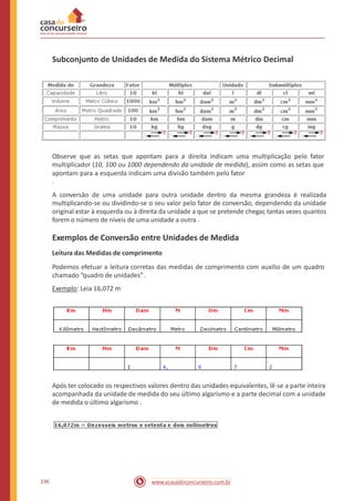Subconjunto de Unidades de Medida do Sistema Métrico Decimal
Observe que as setas que apontam para a direita indicam uma multiplicação pelo fator
multiplicador (10, 100 ou 1000 dependendo da unidade de medida), assim como as setas que
apontam para a esquerda indicam uma divisão também pelo fator
.
A conversão de uma unidade para outra unidade dentro da mesma grandeza é realizada
multiplicando-se ou dividindo-se o seu valor pelo fator de conversão, dependendo da unidade
original estar à esquerda ou à direita da unidade a que se pretende chegar, tantas vezes quantos
forem o número de níveis de uma unidade a outra .
Exemplos de Conversão entre Unidades de Medida
Leitura das Medidas de comprimento
Podemos efetuar a leitura corretas das medidas de comprimento com auxilio de um quadro
chamado “quadro de unidades”.
Exemplo: Leia 16,072 m
Após ter colocado os respectivos valores dentro das unidades equivalentes, lê-se a parte inteira
acompanhada da unidade de medida do seu último algarismo e a parte decimal com a unidade
de medida o último algarismo .
196 www.acasadoconcurseiro.com.br
 