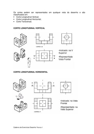 Caderno de Exercícios Desenho Técnico 1
Os cortes podem ser representados em qualquer vista do desenho e são
classificados em:
• Corte Longitudinal Vertical;
• Corte Longitudinal Horizontal;
• Corte Transversal;
CORTE LONGITUDINAL VERTICAL
CORTE LONGITUDINAL HORIZONTAL
 