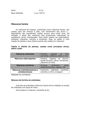 Fenol 0.5 g
Água destilada q.s.p 100 ml
Máscaras faciais
As máscaras de limpeza, conhecidas como máscaras faciais, são
usadas para dar firmeza à pele, com fechamento dos poros e ,
dependendo dos ingredientes usados servem para tratar acne. Na
verdade, o efeito das máscaras está diretamente relacionado às
substâncias ativas incorporadas. Esse efeito poderá ser adstringente,
calmante, relaxante, nutritivo e emoliente. Veja, na tabela 3, uma
relação de plantas e seus efeitos quando são usadas em máscaras.
Tabela 3. efeitos de plantas, usadas como princípios ativos,
sobre a pele
Máscaras calmantes Extratos vegetais de tília,
camomila, calêndula, alface e mel
Máscaras adstringentes Extratos vegetais de alecrim,
agrião bardana, sálvia, hamamélis,
castanha-da-índia
Máscaras nutritivas Ginseng, amêndoas, aveia,
castanha-do-pará, iogurte, mel
Máscaras antiinflamatórias e
antiedematosas
Camomila, calêndula, cavalinha,
centelha, confrei, tansagem
Adaptado de (CITAÇAO)
Máscara de farinha de amêndoas
A farinha de amêndoas é feita da mesma forma relatada na receita
de amêndoas com água de rosas.
Para preparar a máscara, necessita-se de:
 