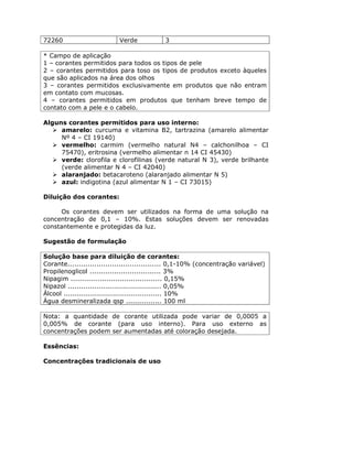 72260 Verde 3
* Campo de aplicação
1 – corantes permitidos para todos os tipos de pele
2 – corantes permitidos para toso os tipos de produtos exceto àqueles
que são aplicados na área dos olhos
3 – corantes permitidos exclusivamente em produtos que não entram
em contato com mucosas.
4 – corantes permitidos em produtos que tenham breve tempo de
contato com a pele e o cabelo.
Alguns corantes permitidos para uso interno:
amarelo: curcuma e vitamina B2, tartrazina (amarelo alimentar
Nº 4 – CI 19140)
vermelho: carmim (vermelho natural N4 – calchonilhoa – CI
75470), eritrosina (vermelho alimentar n 14 CI 45430)
verde: clorofila e clorofilinas (verde natural N 3), verde brilhante
(verde alimentar N 4 – CI 42040)
alaranjado: betacaroteno (alaranjado alimentar N 5)
azul: indigotina (azul alimentar N 1 – CI 73015)
Diluição dos corantes:
Os corantes devem ser utilizados na forma de uma solução na
concentração de 0,1 – 10%. Estas soluções devem ser renovadas
constantemente e protegidas da luz.
Sugestão de formulação
Solução base para diluição de corantes:
Corante.......................................... 0,1-10% (concentração variável)
Propilenoglicol ................................ 3%
Nipagim ......................................... 0,15%
Nipazol .......................................... 0,05%
Álcool ............................................ 10%
Água desmineralizada qsp ................ 100 ml
Nota: a quantidade de corante utilizada pode variar de 0,0005 a
0,005% de corante (para uso interno). Para uso externo as
concentrações podem ser aumentadas até coloração desejada.
Essências:
Concentrações tradicionais de uso
 