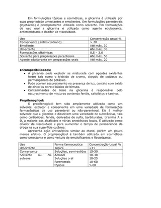 Em formulações tópicas e cosméticas, a glicerina é utilizada por
suas propriedade umectantes e emolientes. Em formulações parenteirais
(injetáveis) é principalmente utilizada como solvente. Em formulações
de uso oral a glicerina é utilizada como agente edulcorante,
antimicrobiano e doador de viscosidade.

Uso                                              Concentração usual %
Conservante (antimicrobiano)                     > 20
Emoliente                                        Até máx. 30
Umectante                                        Até máx. 30
Formulações oftálmicas                           0,5 – 3,0
Solvente para proparaçoes parenterais            Até máx. 50
Agente edulcorante em preparações orais          Até máx. 20


Incompatibilidades:
  • A glicerina pode explodir se misturada com agentes oxidantes
    fortes tais como o trióxido de cromo, clorado de potássio ou
    permanganato de potássio.
  • Pode ocorrer escurecimento na presença de luz, contato com óxido
    de zinco ou nitrato básico de bimuto.
  • Contaminantes de ferro na glicerina é responsável pelo
    escurecimento de misturas contendo fenóis, salicilatos e taninos.

Propilenoglicol:
      O propilenoglicol tem sido amplamente utilizado como um
solvente, extrator e conservante em uma variedade de formulações
farmacêuticas de uso parenteral ou não-parenteral. Ele é melhor
solvente que a glicerina e dissolvem uma variedade de substâncias, tais
como corticóides, fenóis, derivados de sulfa, barbituratos, tiramina A e
D, a maioria dos alcalóides e várias anestésicos locais. É utilizado como
doador de viscosidade e para aumentar o tempo de permanência da
droga na sua superfície cutânea.
      Apresenta ação antisséptica similar ao etano, porém um pouco
menos efetivo. O propilenoglicol é também utilizado em cosméticos
como umectante e como veículo de emulsificantes e flavorizante.

Uso                    Forma farmaceutica        Concentração Usual %
Umectante              Tópica                    =15
Conservante            Soluções, semi-solidos    15-30
Solvente    ou     co- Aerosol                   10-30
solvene                Soluções oral             10-25
                       Parenterais               10-60
                       tópicos                   5-80
 