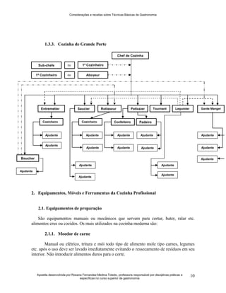 Considerações e receitas sobre Técnicas Básicas de Gastronomia
Apostila desenvolvida por Rosana Fernandez Medina Toledo, professora responsável por disciplinas práticas e
específicas no curso superior de gastronomia
10
1.3.3. Cozinha de Grande Porte
2. Equipamentos, Móveis e Ferramentas da Cozinha Profissional
2.1. Equipamentos de preparação
São equipamentos manuais ou mecânicos que servem para cortar, bater, ralar etc.
alimentos crus ou cozidos. Os mais utilizados na cozinha moderna são:
2.1.1. Moedor de carne
Manual ou elétrico, tritura e mói todo tipo de alimento mole tipo carnes, legumes
etc. após o uso deve ser lavado imediatamente evitando o ressecamento de resíduos em seu
interior. Não introduzir alimentos duros para o corte.
Chef de Cozinha
Garde Manger
Cozinheiro
Ajudante
Ajudante
Confeiteiro
RotisseurEntremetier Saucier Patissier
Cozinheiro
Boucher
Ajudante
Padeiro
Legumier
Ajudante
Ajudante
Ajudante
Ajudante
Ajudante
Ajudante
Ajudante
Ajudante
Ajudante
Ajudante
Ajudante
Ajudante
Tournant
Aboyeur
Sub-chefe
1º Cozinheiro
1º Cozinheiroou
ou
Ajudante
 