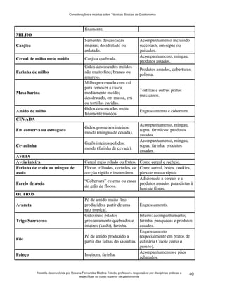 Considerações e receitas sobre Técnicas Básicas de Gastronomia
Apostila desenvolvida por Rosana Fernandez Medina Toledo, professora responsável por disciplinas práticas e
específicas no curso superior de gastronomia
40
finamente.
MILHO
Canjica
Sementes descascadas
inteiras; desidratado ou
enlatado.
Acompanhamento incluindo
succotash, em sopas ou
guisados.
Cereal de milho meio moído Canjica quebrada.
Acompanhamento, mingau,
produtos assados.
Farinha de milho
Grãos descascados moídos
não muito fino; branco ou
amarelo.
Produtos assados, coberturas,
polenta.
Masa harina
Milho processado com cal
para remover a casca,
mediamente moído;
desidratado, em massa, cru
ou tortillas cozidas.
Tortillas e outros pratos
mexicanos.
Amido de milho
Grãos descascados muito
finamente moídos.
Engrossamento e cobertura.
CEVADA
Em conserva ou esmagada
Grãos grosseiros inteiros;
moído (mingau de cevada).
Acompanhamento, mingau,
sopas, farináceo: produtos
assados.
Cevadinha
Graõs inteiros polidos;
moído (farinha de cevada).
Acompanhamento, mingau,
sopas; farinha: produtos
assados.
AVEIA
Aveia inteira Cereal meio pilado ou frutos. Como cereal e recheio.
Farinha de aveia ou mingau de
aveia
Flocos trilhados, cortados, de
cocção rápida e instantânea.
Como cereal, bolos, cookies,
pães de massa rápida.
Farelo de aveia
“Cobertura” externa ou casca
do grão de flocos.
Adicionado a cereais e a
produtos assados para dietas à
base de fibras.
OUTROS
Araruta
Pó de amido muito fino
produzido a partir de uma
raiz tropical.
Engrossamento.
Trigo Sarraceno
Grão meio pilados
grosseiramente quebrados e
inteiros (kashi), farinha.
Inteiro: acompanhamento;
farinha: panquecas e produtos
assados.
Filé
Pó de amido produzido a
partir das folhas do sassafras.
Engrossamento
(especialmente em pratos de
culinária Creole como o
gumbo).
Painço Inteirom, farinha.
Acompanhamentos e pães
achatados.
 