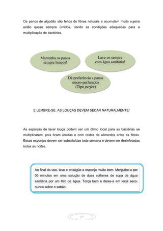 12
Os panos de algodão são feitos de fibras naturais e acumulam muita sujeira
estão quase sempre úmidos, dando as condições adequadas para a
multiplicação de bactérias.
E LEMBRE-SE: AS LOUÇAS DEVEM SECAR NATURALMENTE!
As esponjas de lavar louça podem ser um ótimo local para as bactérias se
multiplicarem, pois ficam úmidas e com restos de alimentos entre as fibras.
Essas esponjas devem ser substituídas toda semana e devem ser desinfetadas
todas as noites.
Mantenha os panos
sempre limpos!
Lave-os sempre
com água sanitária!
Dê preferência a panos
micro-perfurados
(Tipo perfex)
Ao final do uso, lave e enxágüe a esponja muito bem. Mergulhe-a por
05 minutos em uma solução de duas colheres de sopa de água
sanitária por um litro de água. Torça bem e deixe-a em local seco,
nunca sobre o sabão.
 