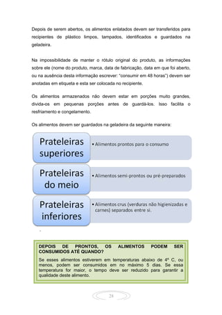 28
Depois de serem abertos, os alimentos enlatados devem ser transferidos para
recipientes de plástico limpos, tampados, identificados e guardados na
geladeira.
Na impossibilidade de manter o rótulo original do produto, as informações
sobre ele (nome do produto, marca, data de fabricação, data em que foi aberto,
ou na ausência desta informação escrever: “consumir em 48 horas”) devem ser
anotadas em etiqueta e esta ser colocada no recipiente.
Os alimentos armazenados não devem estar em porções muito grandes,
divida-os em pequenas porções antes de guardá-los. Isso facilita o
resfriamento e congelamento.
Os alimentos devem ser guardados na geladeira da seguinte maneira:
.
DEPOIS DE PRONTOS, OS ALIMENTOS PODEM SER
CONSUMIDOS ATÉ QUANDO?
Se esses alimentos estiverem em temperaturas abaixo de 4º C, ou
menos, podem ser consumidos em no máximo 5 dias. Se essa
temperatura for maior, o tempo deve ser reduzido para garantir a
qualidade deste alimento.
 
