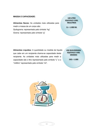 32
MASSA E CAPACIDADE:
Alimentos Secos: As unidades mais utilizadas para
medir a massa de um corpo são:
Quilograma: representado pelo símbolo “kg”
Grama: representado pelo símbolo “g”
Alimentos Líquidos: A quantidade ou medida de líquido
que cabe em um recipiente chama-se capacidade deste
recipiente. As unidades mais utilizadas para medir a
capacidade são o litro representado pelo símbolo “L” e o
“mililitro” representado pelo símbolo “ml”.
UM LITRO 
EQUIVALE A MIL 
MILILITROS 
 
1L = 1.000 ML
UM QUILOGRAMA 
EQUIVALE A MIL 
GRAMAS 
 
1KG = 1.000  
 