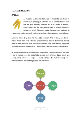39
MASSAS E MOLHOS
MASSAS
As massas, geralmente chamadas de macarrão, são feitas de
uma mistura entre água, farinha e ovo. A farinha utilizada pode
ser de grão simples (comum) ou duro (como a sêmola),
variando também seu tipo (por exemplo, as massas feitas com
farinha de arroz). São encontrados formatos bem variados de
massa, mas podemos dividir tradicionalmente em: frescas/secas e curta/longa.
A massa fresca é geralmente elaborada com semolina de trigo, que deixa a
massa muito mais leve e macia. Existem muitas opções de massas frescas,
com ou sem recheio, elas são muito usadas para fazer ravioli, cappeletti,
tagliatelle e massa para lasanha. Devem ser comercializadas sob refrigeração.
A massa seca pode ser do grano duro ou simples, e também pode ou não levar
ovos (a massa pode ser trabalhada apenas com farinha e água, sendo um
pouco mais difícil de atingir o ponto correto de maleabilidade). São
comercializadas fora de refrigeração, em prateleiras.
 