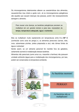 8
Os microorganismos deteriorantes alteram as características dos alimentos,
causando-lhes mau cheiro e gosto ruim. Já os microorganismos patogênicos
são aqueles que causam doenças nas pessoas, porém não necessariamente
estragam o alimento.
Eles se multiplicam muito rapidamente em temperaturas entre 5 e 60º C
(conhecida como zona de perigo) e, os alimentos perecíveis (carnes, leite,
ovos, sobremesas prontas, pratos preparados e etc.) são ótimas fontes de
água e nutrientes!
Sendo assim, se um alimento perecível for mantido fora da geladeira,
certamente ocorrerá à multiplicação dessas bactérias.
Alimentos não perecíveis (como arroz cru, macarrão e farinhas) não possuem
umidade suficiente (água) para a multiplicação dos microorganismos, por isso,
podem ser conservados na temperatura ambiente.
Para causar uma doença, as bactérias patogênicas precisam se
multiplicar em um grande número e para isso, necessitam de
tempo, temperatura adequada, água e nutrientes
As bactérias não se
multiplicam!
PERIGO!
As bactérias morrem!
 