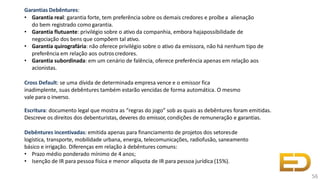 Escritura: documento legal que mostra as “regras do jogo” sob as quais as debêntures foram emitidas.
Descreve os direitos dos debenturistas, deveres do emissor, condições de remuneração e garantias.
Debêntures incentivadas: emitida apenas para financiamento de projetos dos setoresde
logística, transporte, mobilidade urbana, energia, telecomunicações, radiofusão, saneamento
básico e irrigação. Diferenças em relação à debêntures comuns:
• Prazo médio ponderado mínimo de 4 anos;
• Isenção de IR para pessoa física e menor alíquota de IR para pessoa jurídica (15%).
Garantias Debêntures:
• Garantia real: garantia forte, tem preferência sobre os demais credores e proíbea alienação
do bem registrado como garantia.
• Garantia flutuante: privilégio sobre o ativo da companhia, embora hajapossibilidade de
negociação dos bens que compõem tal ativo.
• Garantia quirografária: não oferece privilégio sobre o ativo da emissora, não há nenhum tipo de
preferência em relação aos outroscredores.
• Garantia subordinada: em um cenário de falência, oferece preferência apenas em relação aos
acionistas.
Cross Default: se uma dívida de determinada empresa vence e o emissor fica
inadimplente, suas debêntures também estarão vencidas de forma automática. O mesmo
vale para o inverso.
56
 