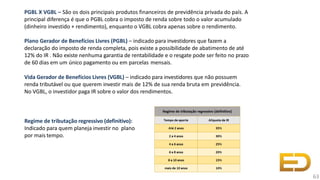 PGBL X VGBL – São os dois principais produtos financeiros de previdência privada do país. A
principal diferença é que o PGBL cobra o imposto de renda sobre todo o valor acumulado
(dinheiro investido + rendimento), enquanto o VGBL cobra apenas sobre o rendimento.
Plano Gerador de Benefícios Livres (PGBL) – indicado para investidores que fazem a
declaração do imposto de renda completa, pois existe a possibilidade de abatimento de até
12% do IR . Não existe nenhuma garantia de rentabilidade e o resgate pode ser feito no prazo
de 60 dias em um único pagamento ou em parcelas mensais.
Vida Gerador de Benefícios Livres (VGBL) – indicado para investidores que não possuem
renda tributável ou que querem investir mais de 12% de sua renda bruta em previdência.
No VGBL, o investidor paga IR sobre o valor dos rendimentos.
63
Regime de tributação regressivo (definitivo):
Indicado para quem planeja investir no plano
por mais tempo.
 